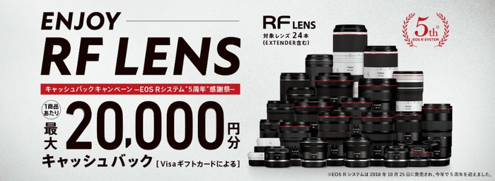 お写ん歩: RF24-240mm F4-6.3 IS USMアーカイブ